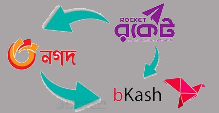 বিকাশ-নগদ-রকেটে ব্যাংক কার্ডে লেনদেনের নতুন সুবিধা